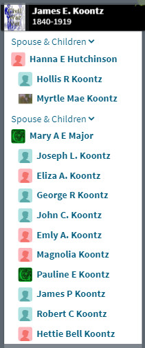 James E Koontz Family