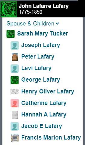 Lafary Family Tree