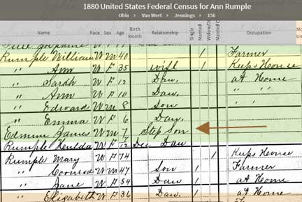 1880 Census Rumple Family