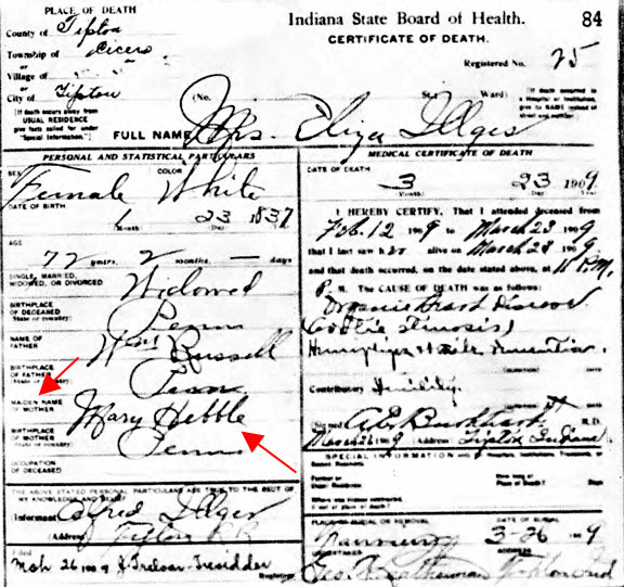 Illges Eliza Russell Death Certificate